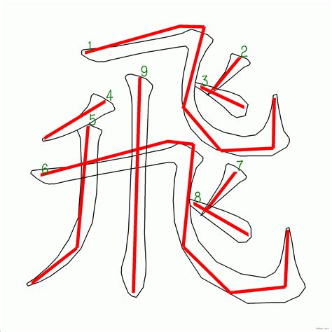 筆劃7劃的字|7画的字